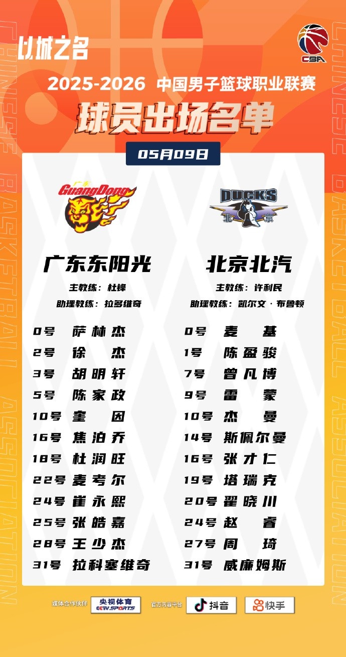 KAIYUN-京粤G2大名单：北京不变阵 陈家政顶替张文逸 赵睿&amp;周琦回故地